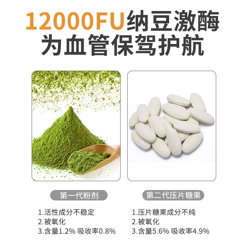 30粒*6瓶Doctor santon三合一超级酶Q10纳豆激酶