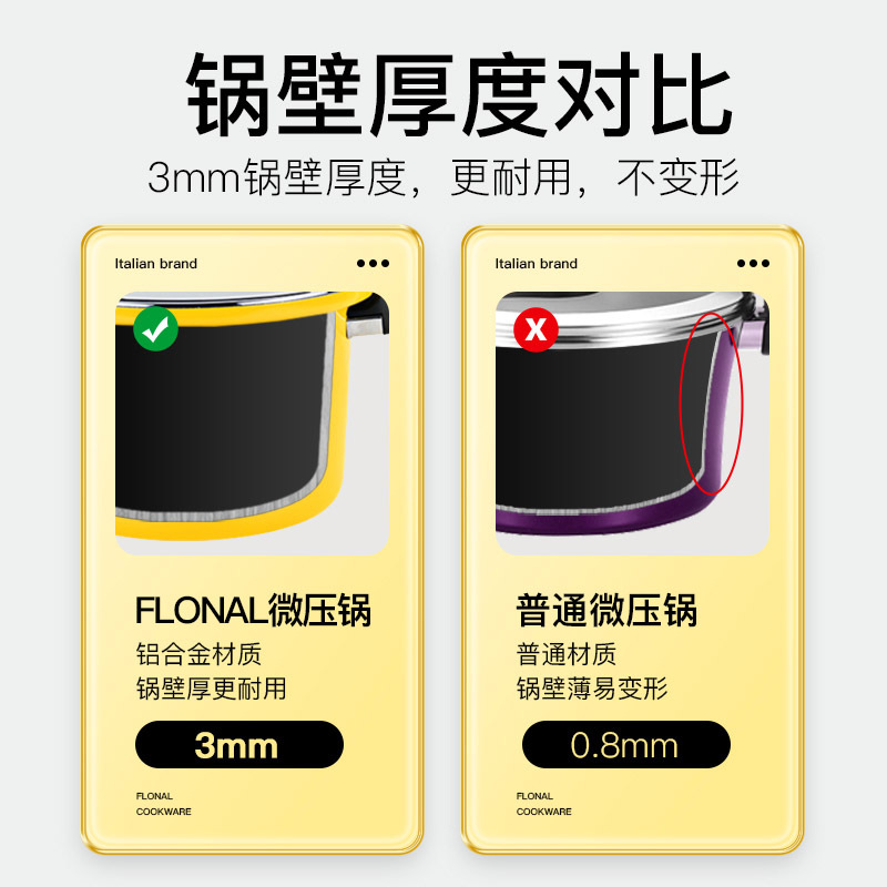 FLONAL/弗罗纳 火山岩系列 微压锅 20cm 意大利进口·黄色