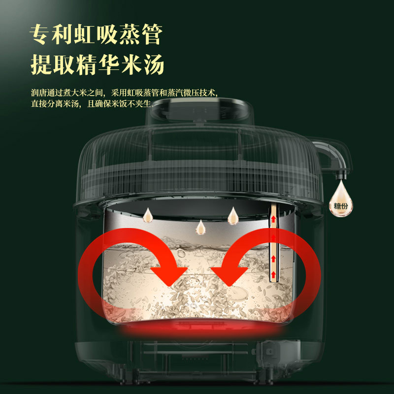 养生降糖 全自动沥米汤电饭煲2L·酒红