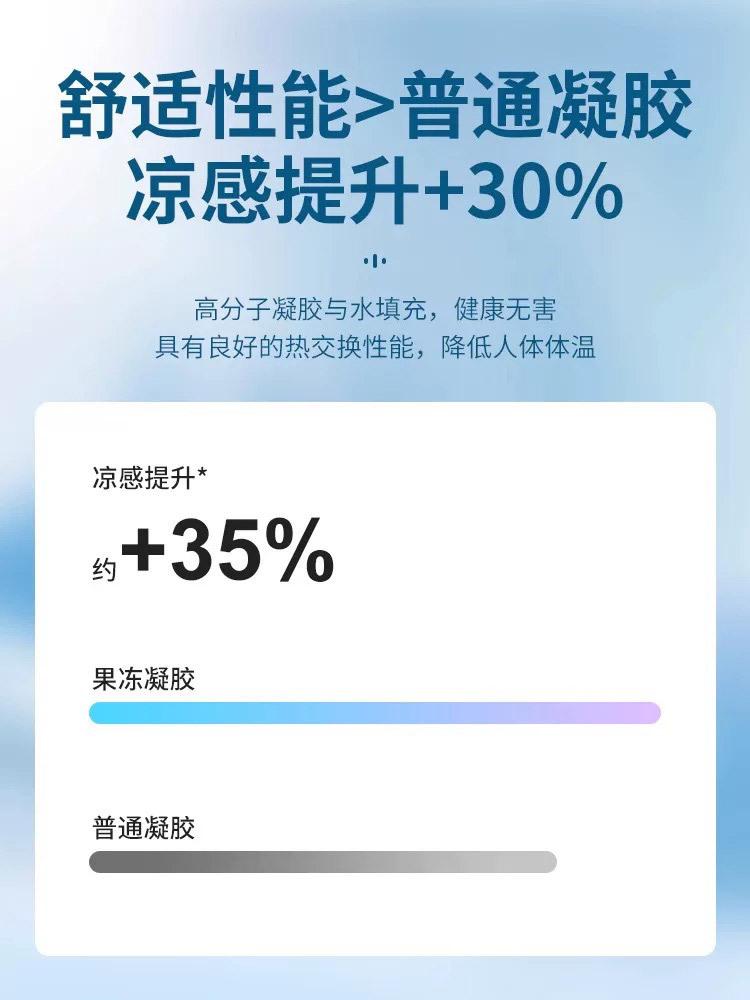 夏季家用汽车冰垫免注水透气凝胶坐垫39cm*32cm