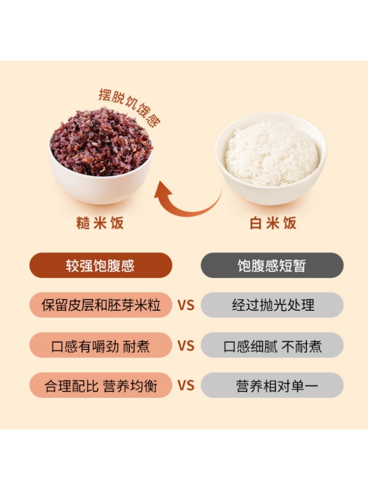 燕之坊免浸泡十色糙米2.5kg*2袋