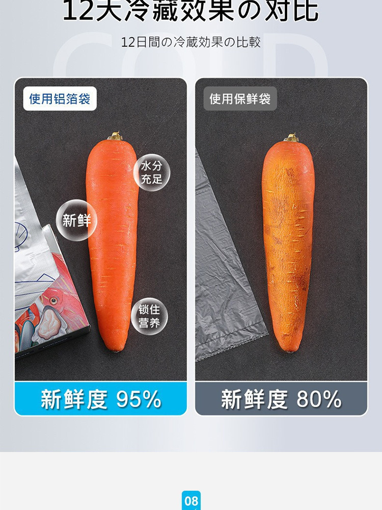 铝箔保鲜密封保鲜袋10只*6盒 26×29cm
