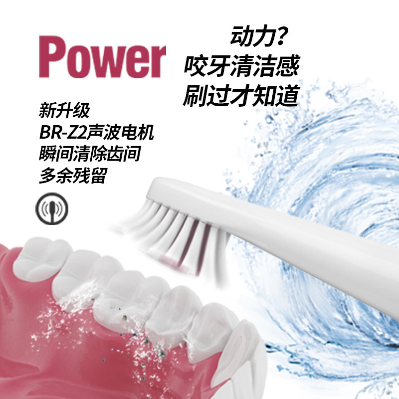【拍1发2】智能声波电动牙刷成人充电款(一年质保)·白色送刷头4个·白色