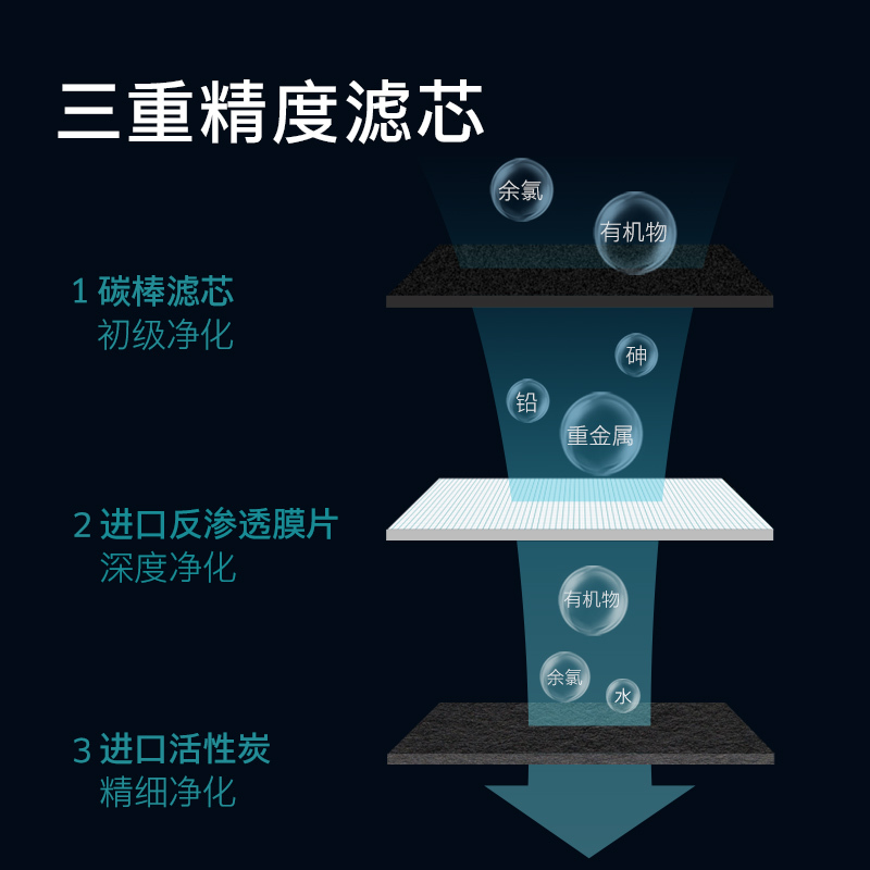 德国卡赫智能型即热净饮机·米白