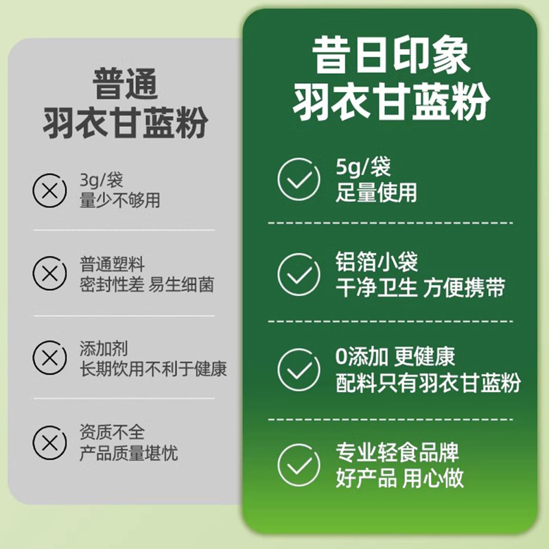 【高膳食纤维】羽衣甘蓝粉105g*3盒 独立小袋