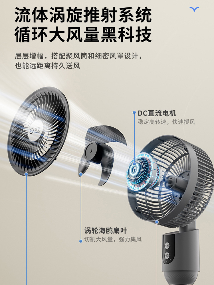 扬子台地两用空气循环扇落地电风扇按键开关