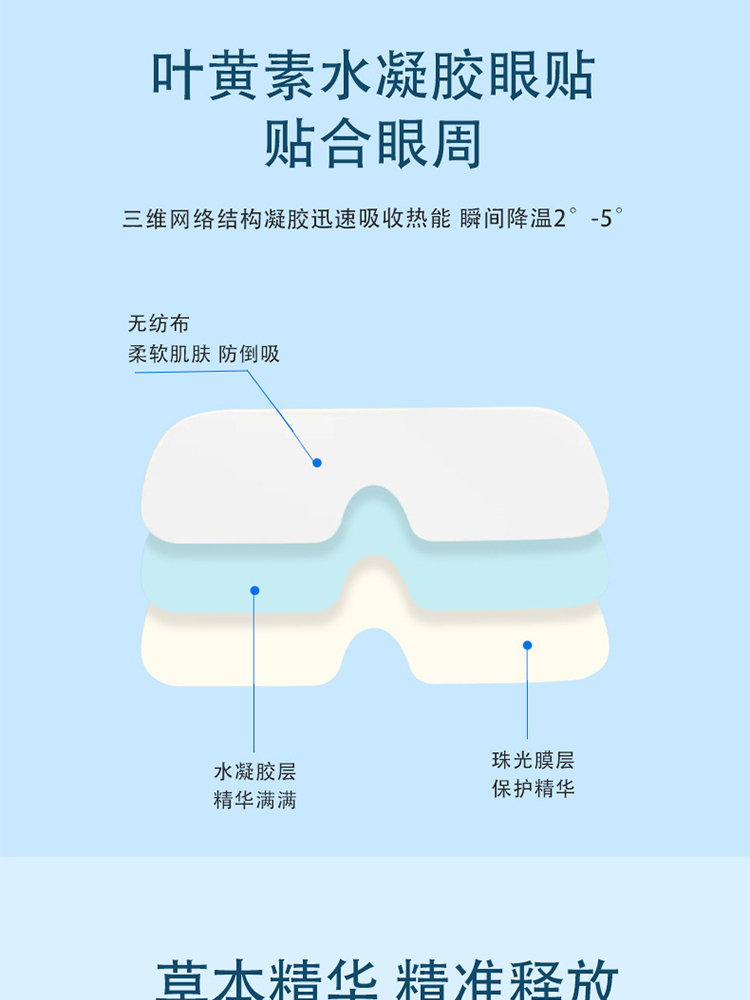 同宛堂·叶黄素水凝胶眼罩膜5贴*6盒冰敷眼贴