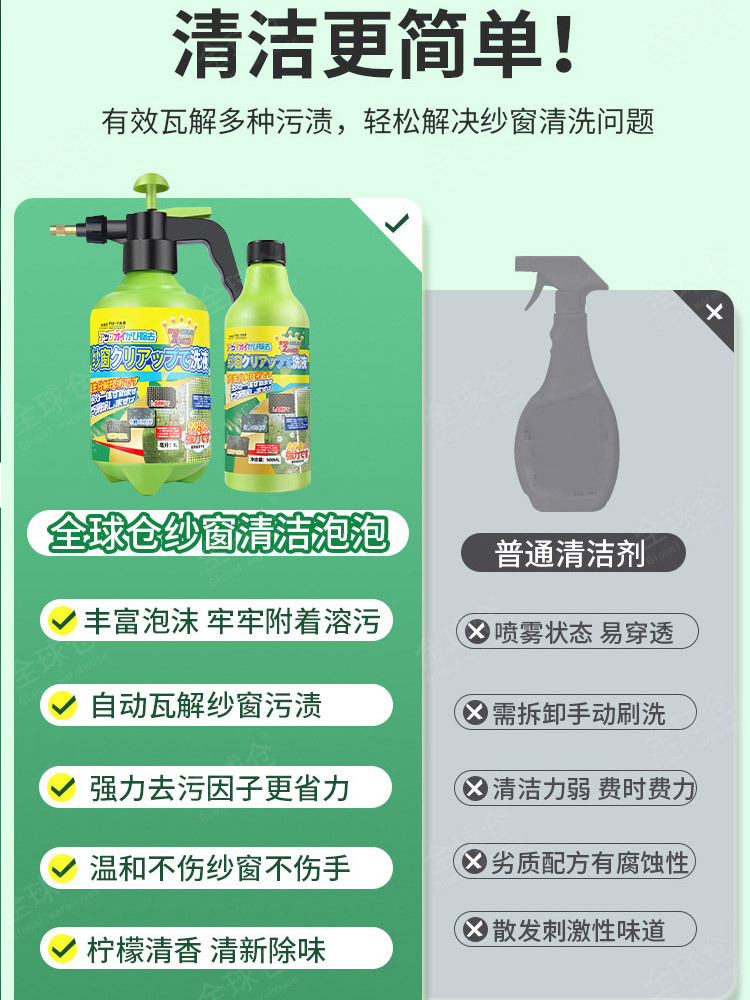 纱窗金刚网免拆洗清洁液500ml*4送喷壶