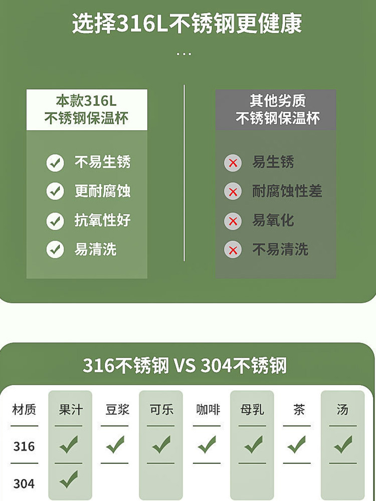 （800ml+600ml）2个316不锈钢罗马小钢炮保温杯户外便携茶水分离水杯·绿色