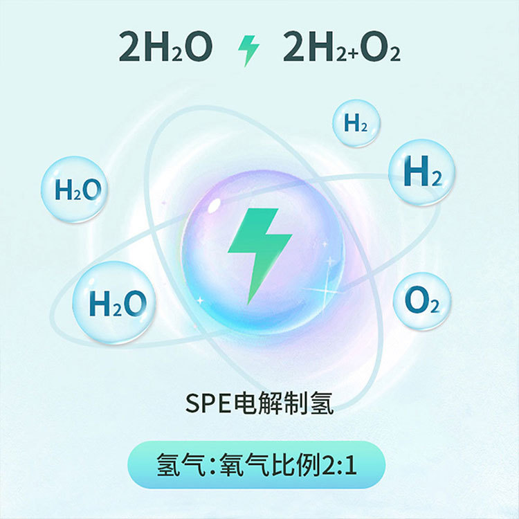 康企 高分子氢氧一体机·蓝色