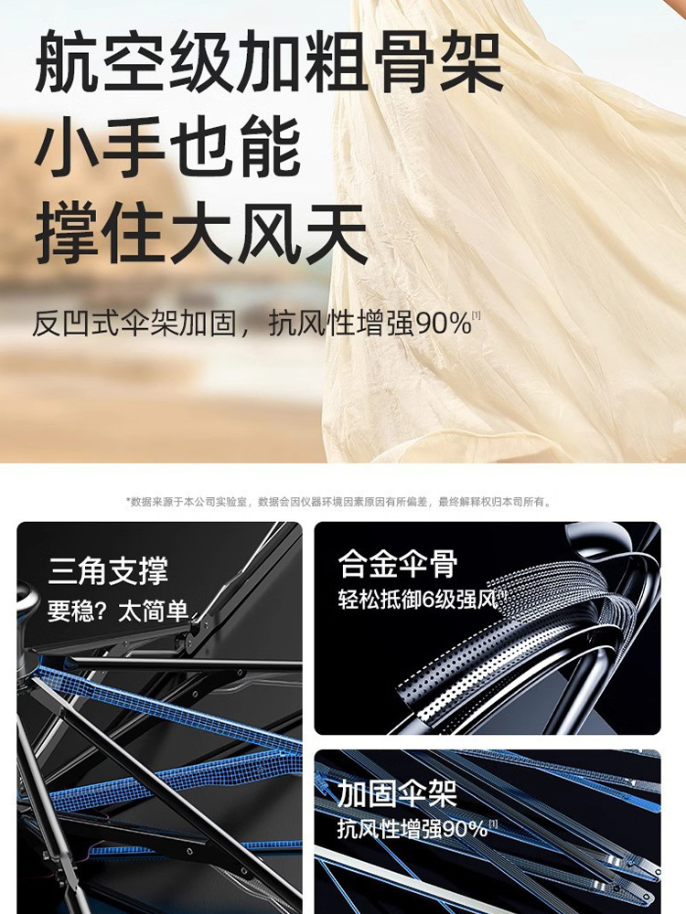 六折防晒遮阳伞口袋紫外线太阳伞晴雨两用迷你折叠卡片伞·麦田柏树