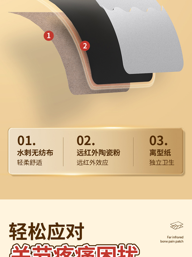 【日本黑科技】三井远红外骨痛贴4贴*3盒