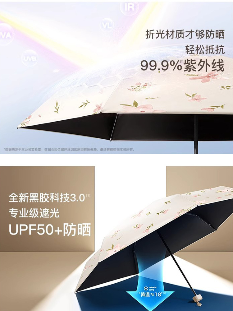 六折防晒遮阳伞口袋紫外线太阳伞晴雨两用迷你折叠卡片伞·麦田柏树