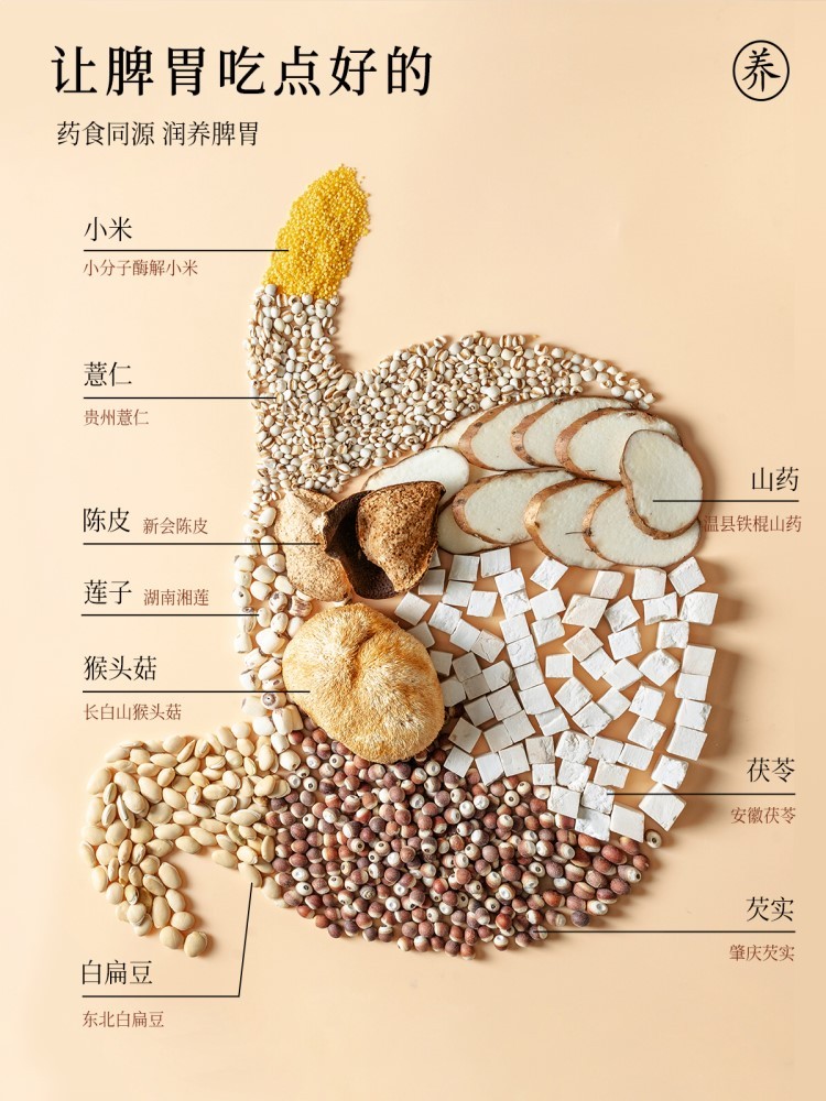无添加营养健康代餐粉200g*2盒/20袋