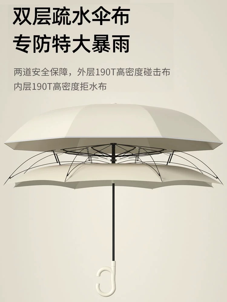 反向双层创意自动雨伞（天使环设计）