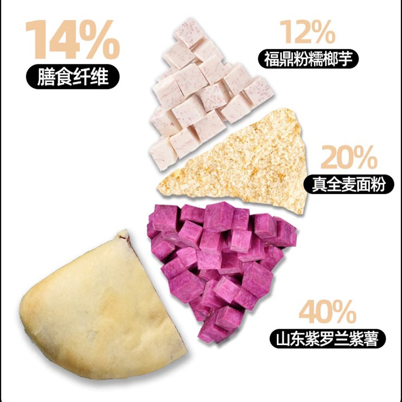 【手工0蔗糖】紫薯芋泥饼250g*3盒 清甜软糯0反式脂肪酸
