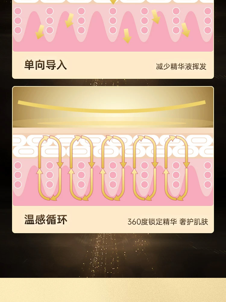 【阳阳专享3盒】彤人秘黄金面颈膜