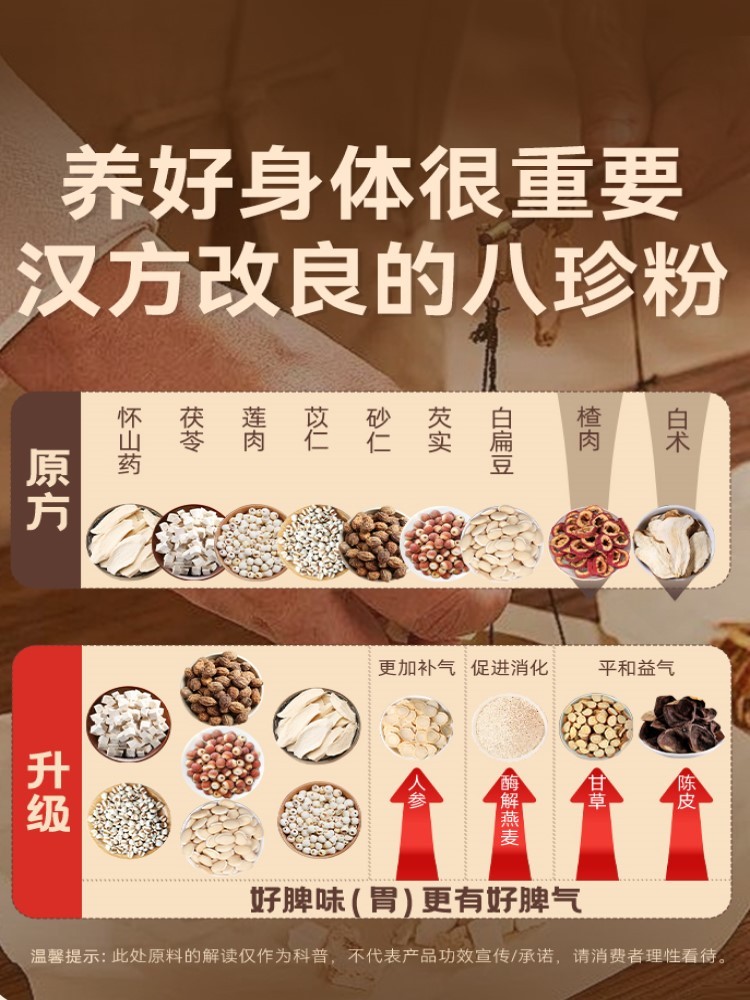 人参山药八珍粉140g*2盒/14小袋