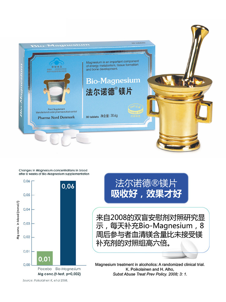 法尔诺德丹麦原装进口镁片