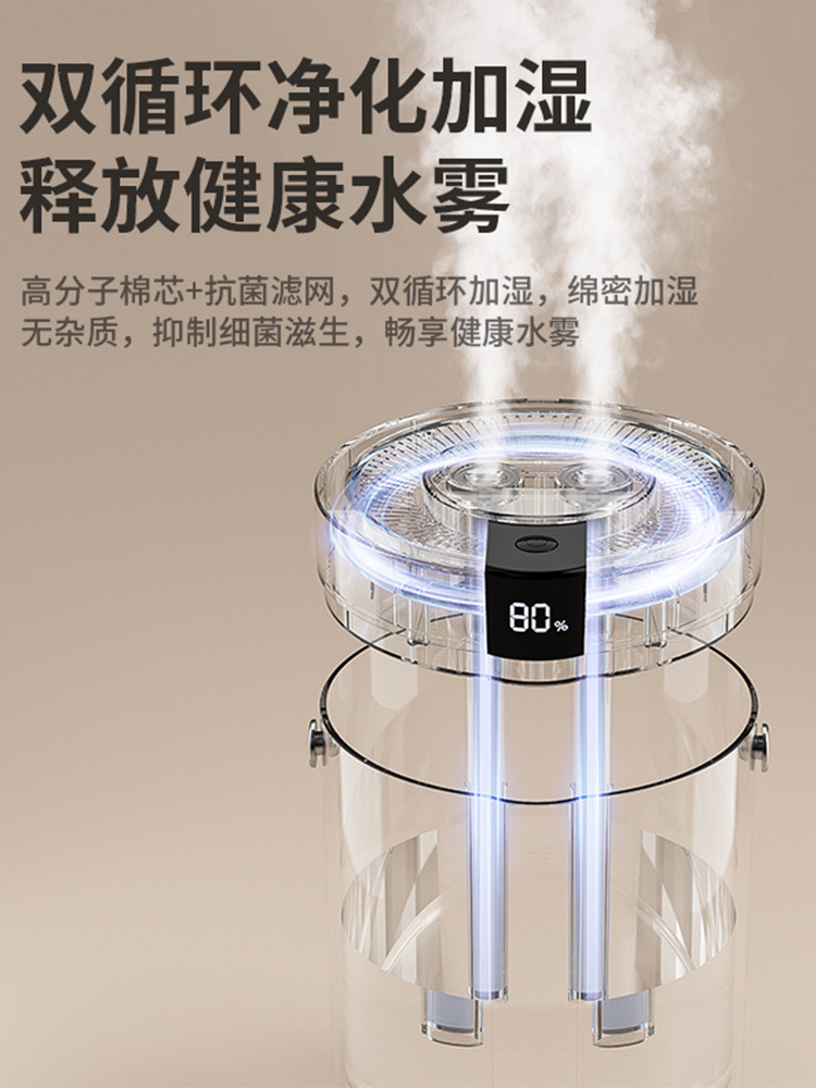 【合众精选】纳米云双喷加湿器1.5L YM-GS44