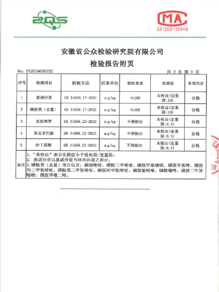 【超值爆款-枞阳黑猪】筒骨4斤装