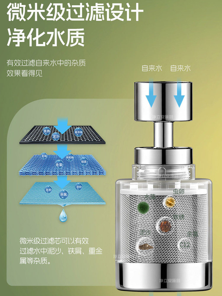 2026新款防溅神器房水龙头过滤器嘴自来水免换滤芯·枪灰色