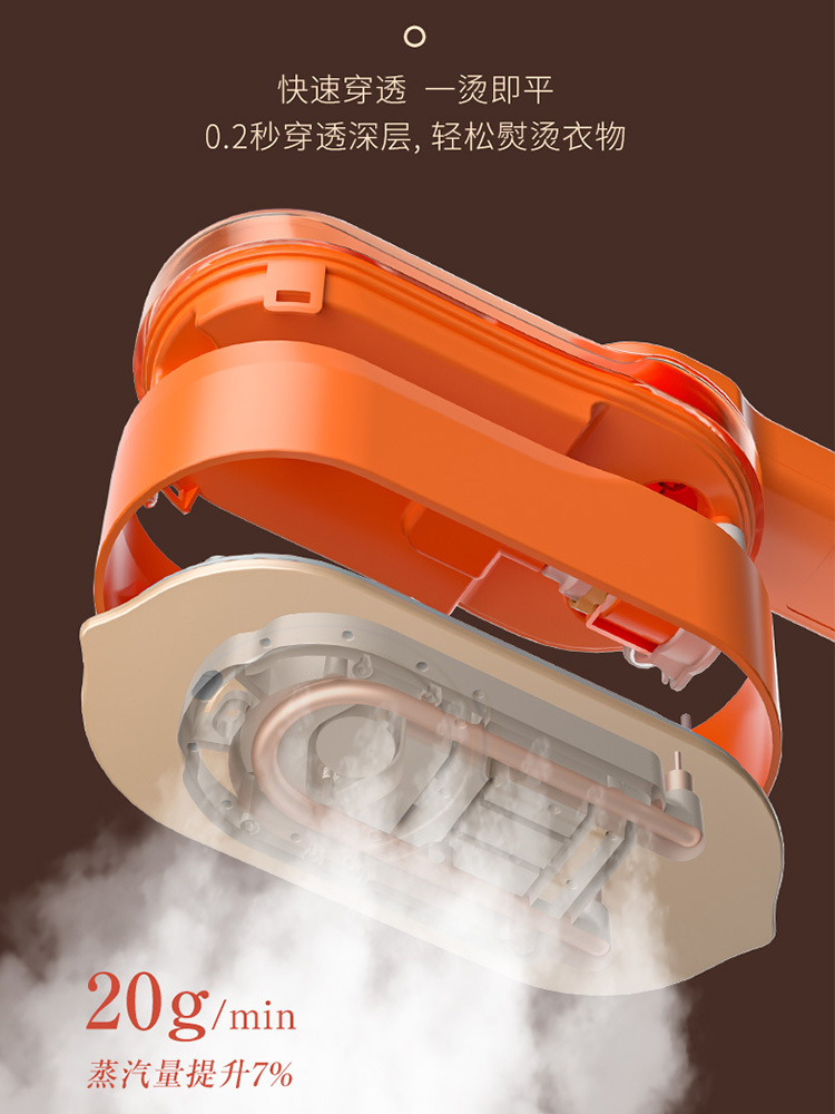 【合众精选】韩国HYUNDAI 手持可折叠蒸汽挂烫机MW821A·深蓝色