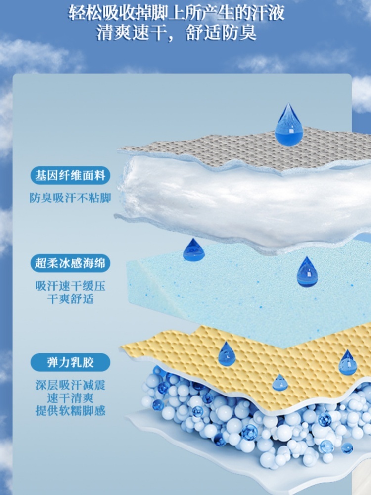 【弹力乳胶】4双纳盾吸汗减震鞋垫5107·厚款(5mm)颜色随机