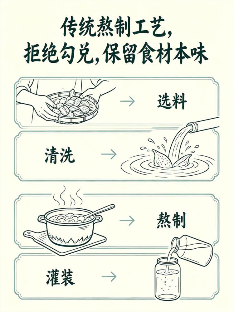 酸梅汤 325ml*12瓶 植物饮料酸梅汁熬制山楂乌梅汁饮品