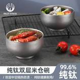 默认