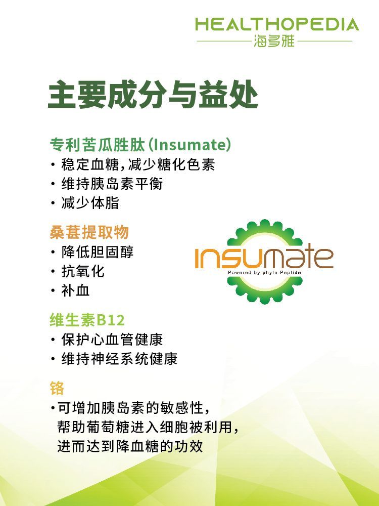 跨境Healthopedia海多雅Insumate苦瓜胜肽会员专享(线上支付)