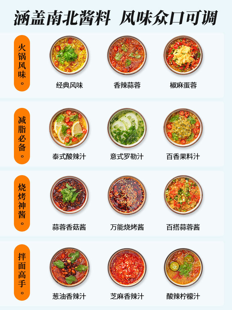 美之扣插电款佐料绞肉机MDR3-1 四叶刀·白绿色