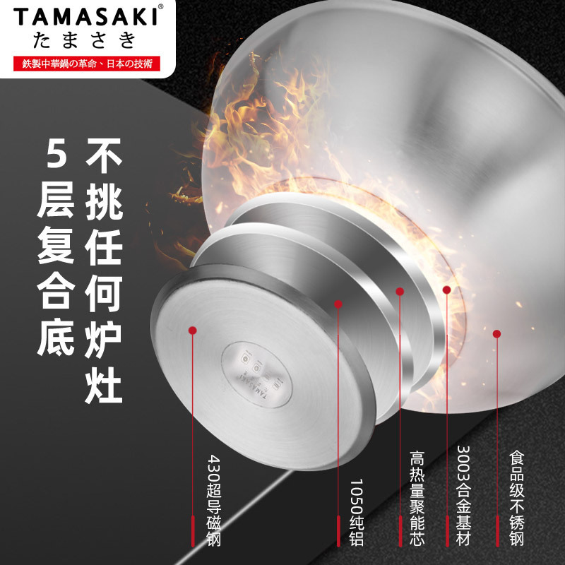 日本TAMASAKI深型轻厨蜂窝不粘炒锅套装 