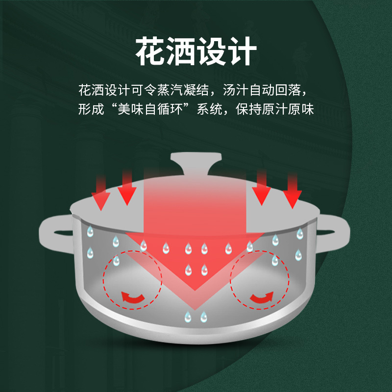 弗罗纳（FLOANL）珐琅铸铁汤锅 加厚炖锅全炉灶通用23cm·外红内米白