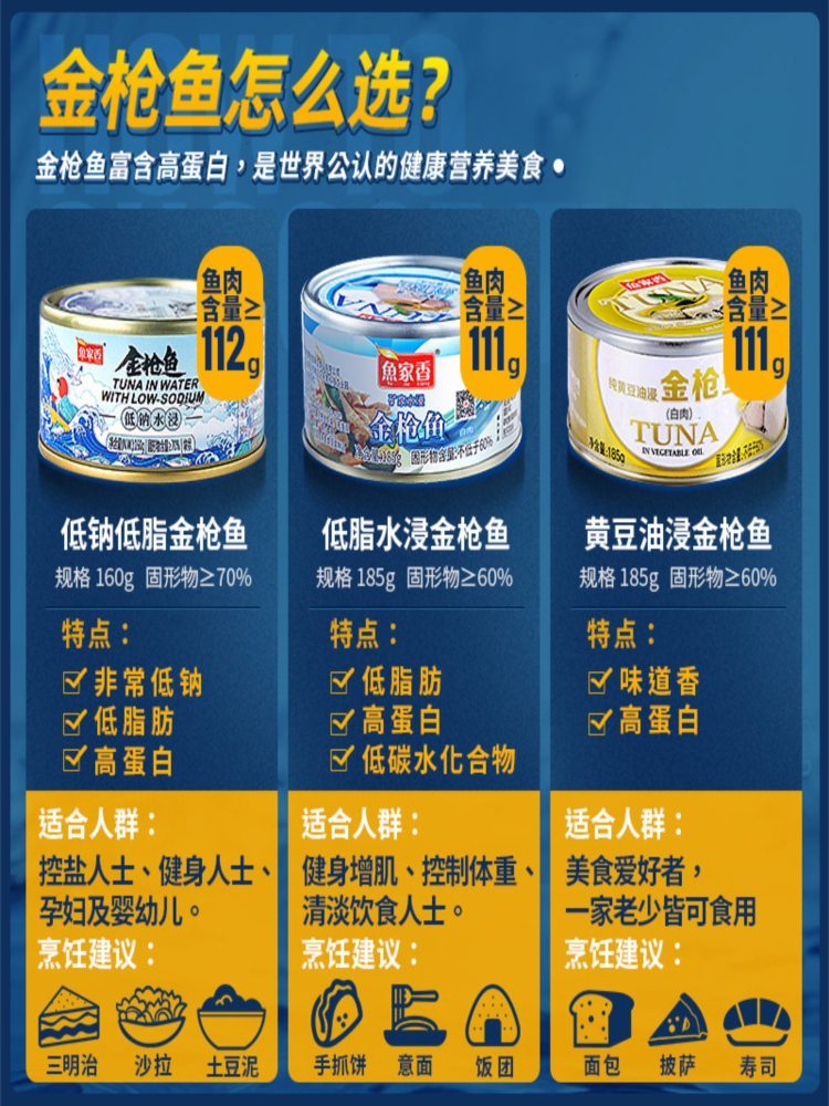 【固化物≥60%】油浸金枪鱼罐头 185g*5罐