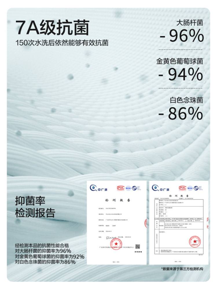 皮尔卡丹柔边莱赛尔女士内裤组3盒
