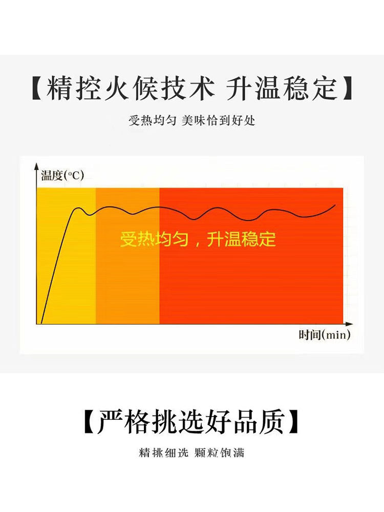 拍1发20袋【出口级别】香酥素烤黑豆50g/袋·到手20袋