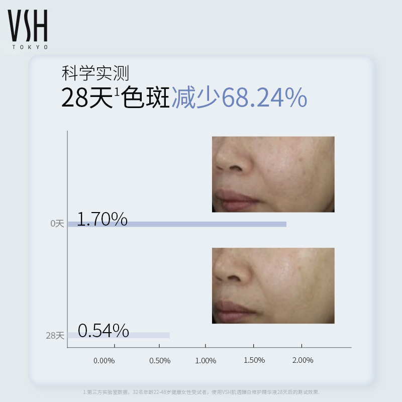 【618特惠套组】VSH薇氏赫尔祛斑精华液（35ML)*2 赠 V5 20ml*2