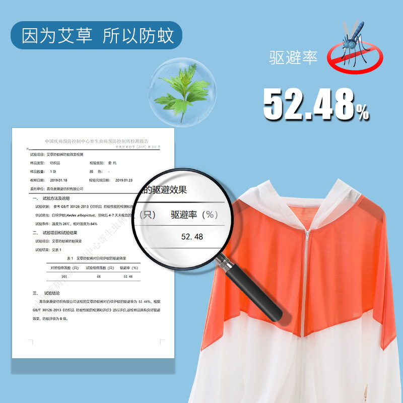 艾草纤维防蚊防晒开衫（成人/儿童款可选）·白+绿