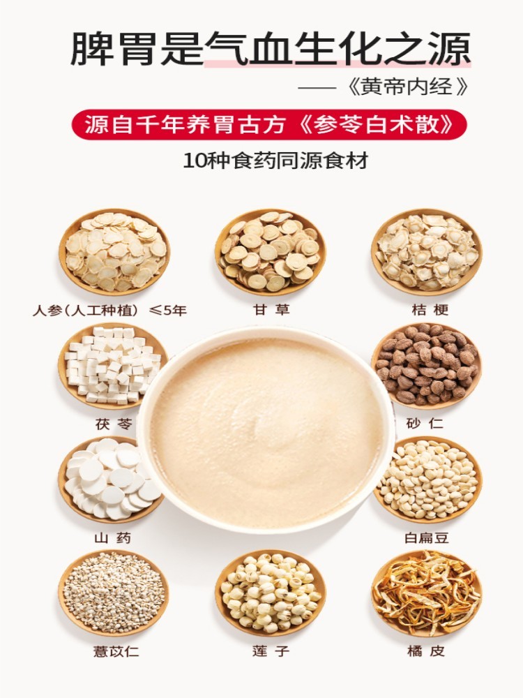 江中猴姑宝基堂人参茯苓黄芪米稀尊享组