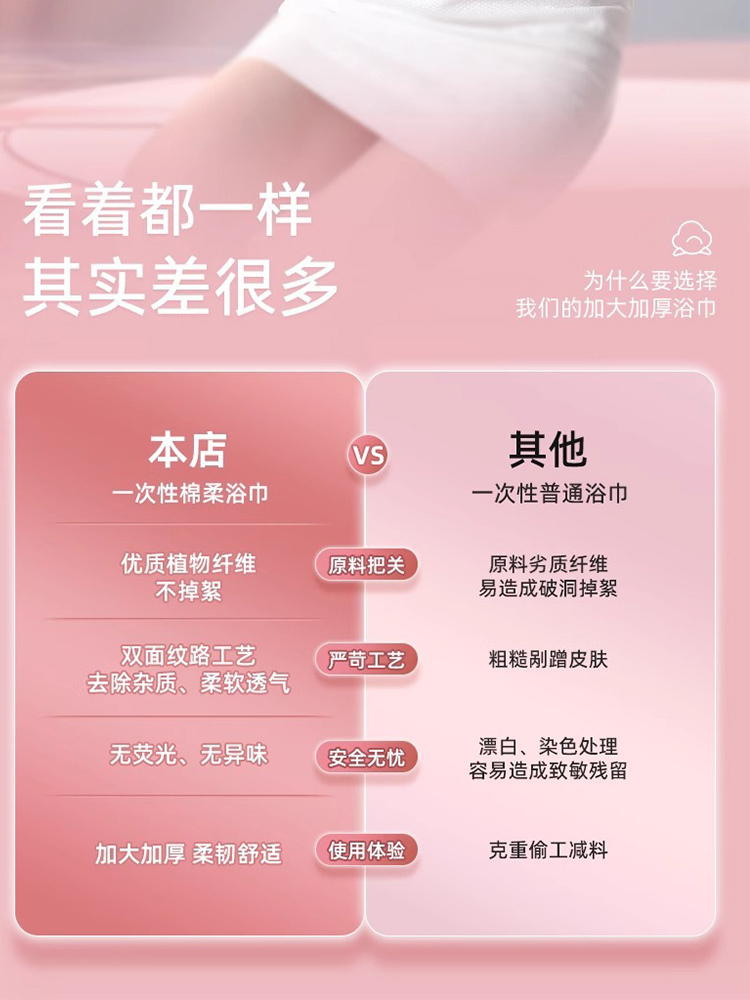 15套（一次性浴巾+毛巾）独立包装便携超大吸水加厚旅行