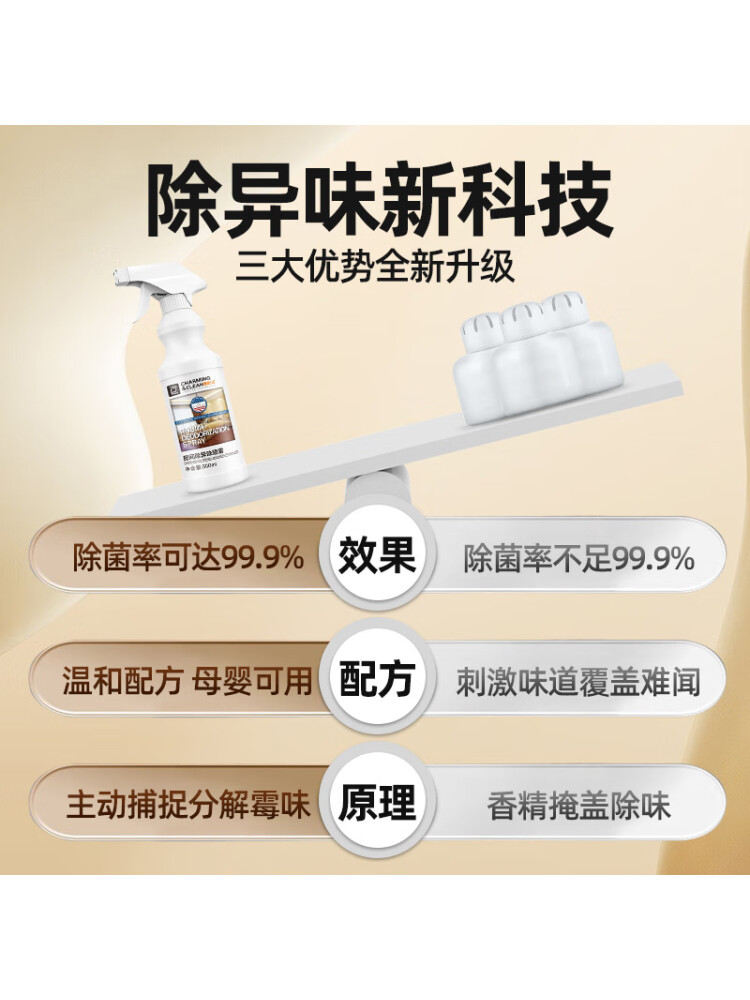 雅彩洁（YACAIJIE）室内除味家用老年人味去除剂除异味宠物尿味空气清新剂·红色