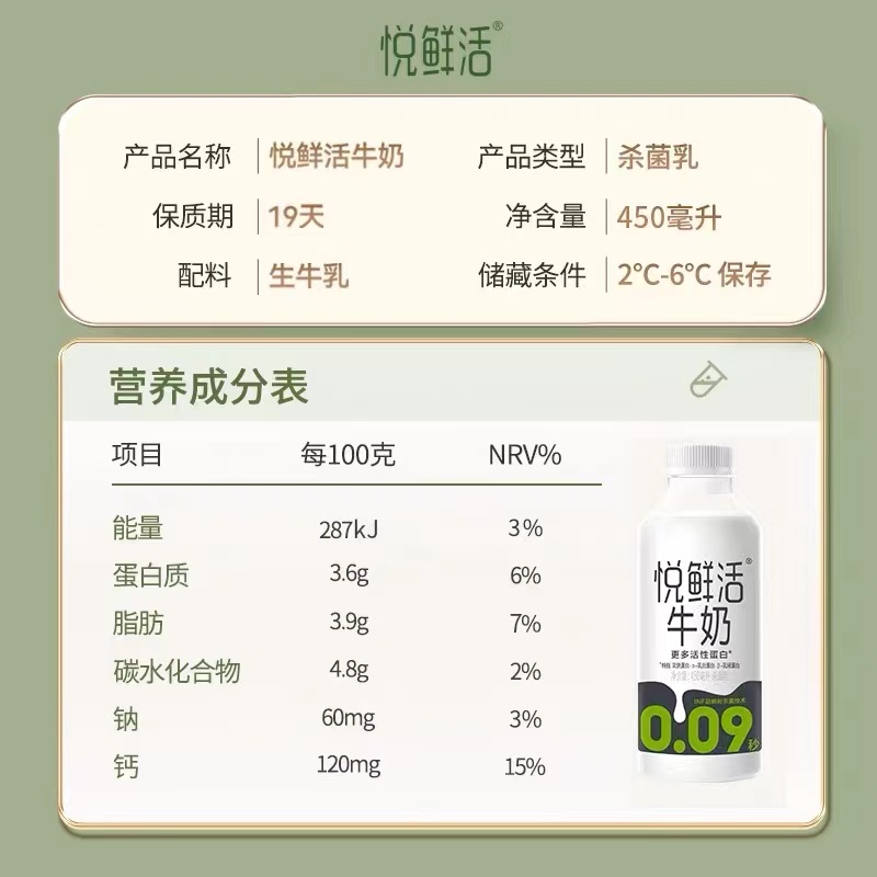 君乐宝-悦鲜活 鲜牛奶450ml/瓶*5瓶【新日期】