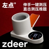 白