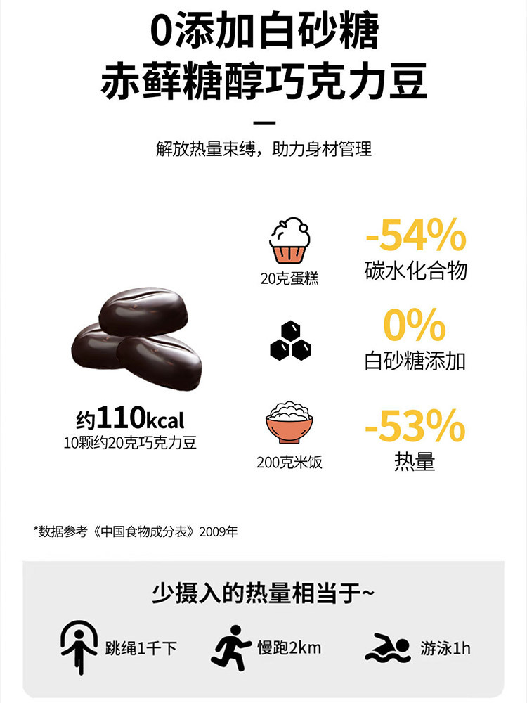 罐装每日72%黑巧克力豆130g*4罐