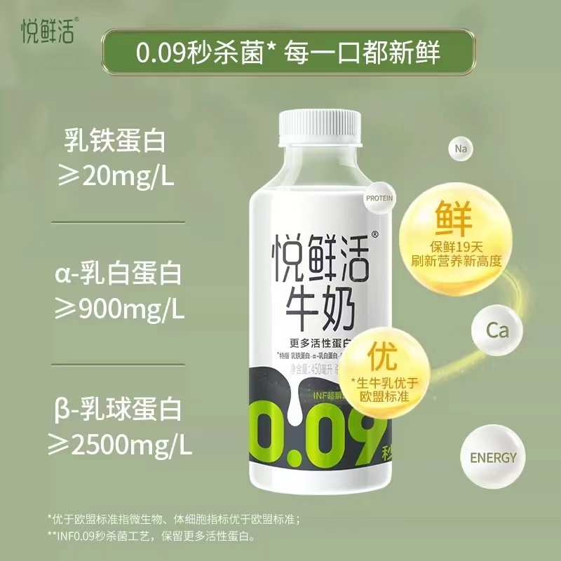 君乐宝-悦鲜活 鲜牛奶450ml/瓶*5瓶【新日期】