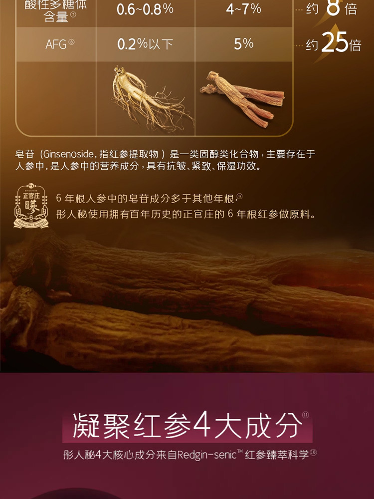 彤人秘红参焕采面霜溯源-APP