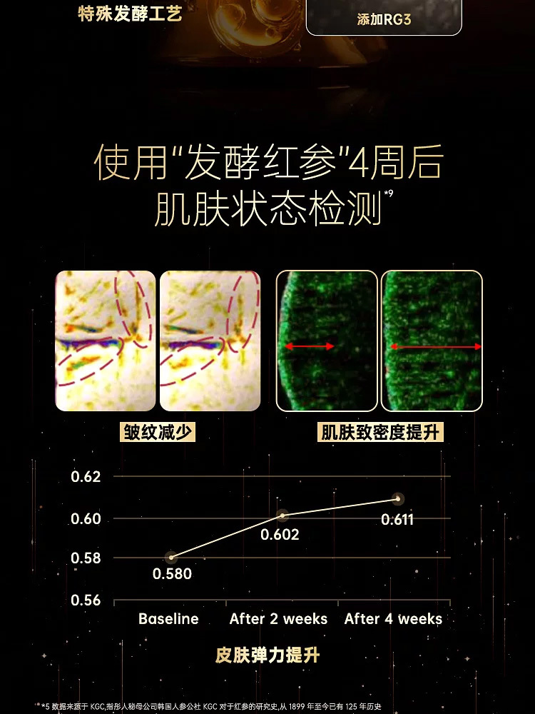 50g+25g【阳阳专享】彤人秘焕颜面霜50g/瓶