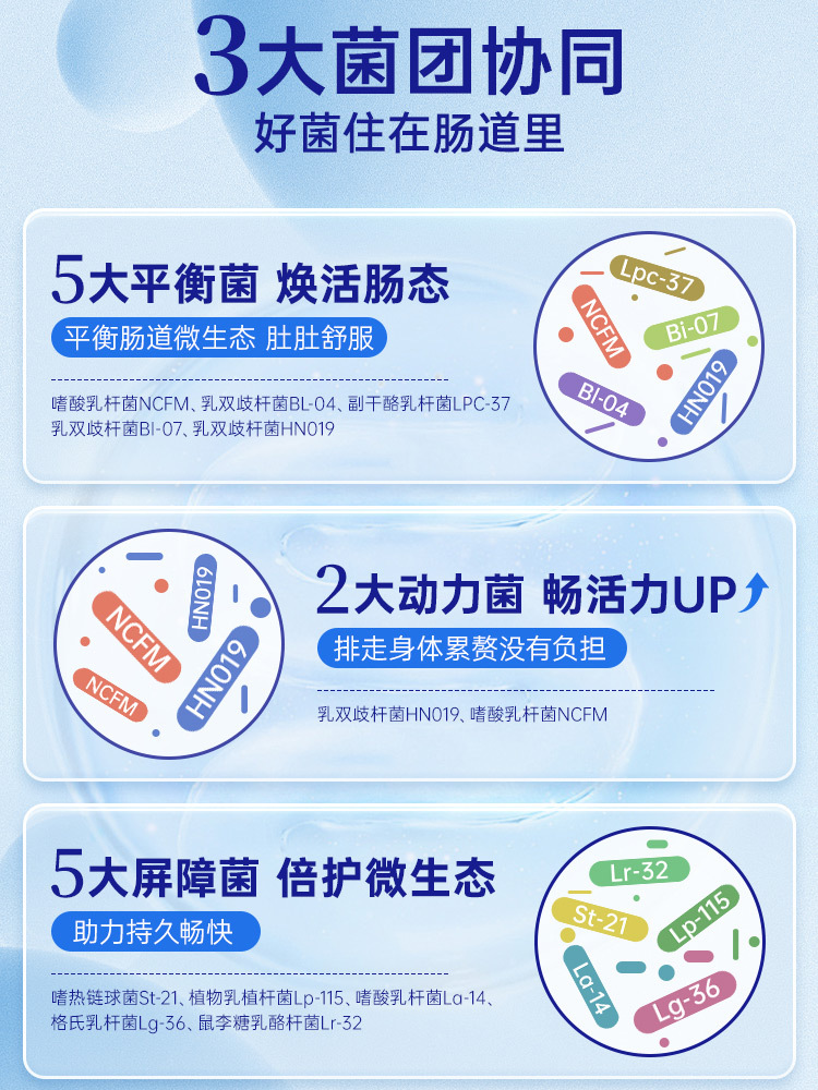 【618专场 15盒】益生菌冻干多肽粉