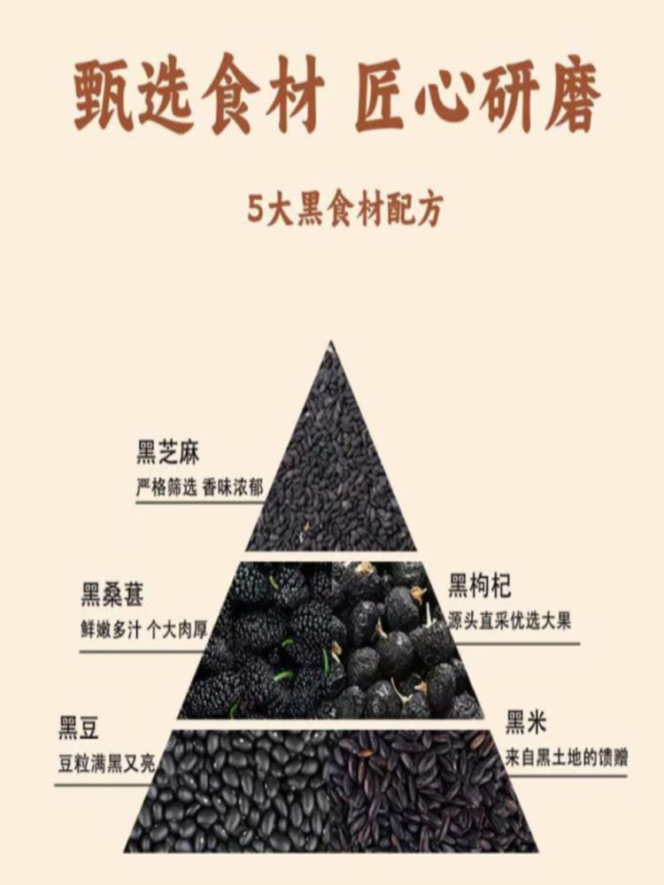 五黑粉 250g*5盒 无添加蔗糖谷物现磨营养代餐粉源头
